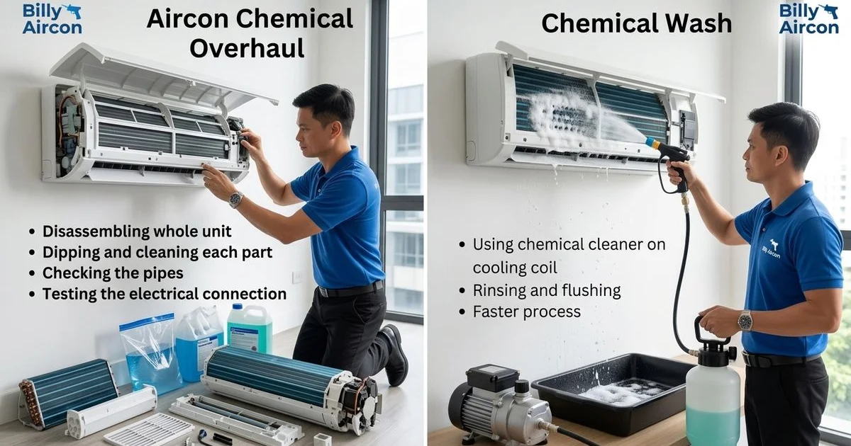 Aircon Chemical Overhaul vs Chemical Wash in Yishun: What Is the Difference?